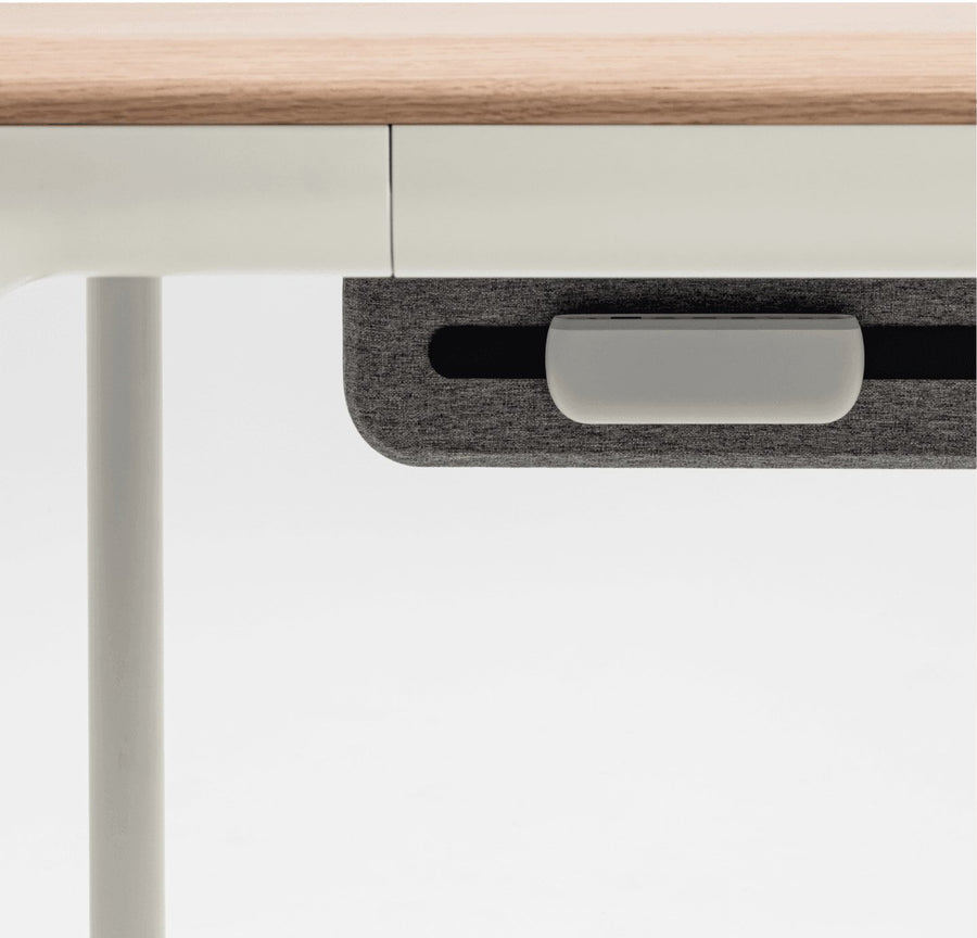 Flow Kit - The Must-Haves - #beflo#
